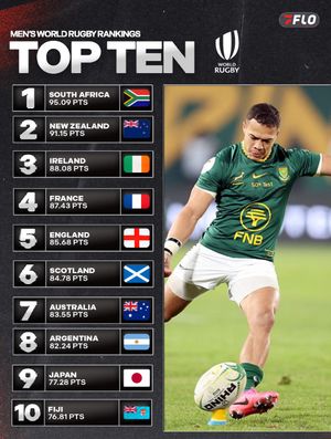 Image post by @florugby on Instagram