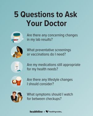 Image post by @healthline on Instagram