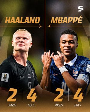 Image post by @sportv on Instagram