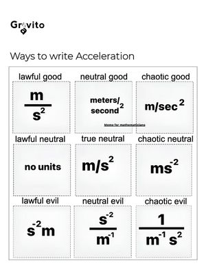 Image post by @gravitonomy on Instagram