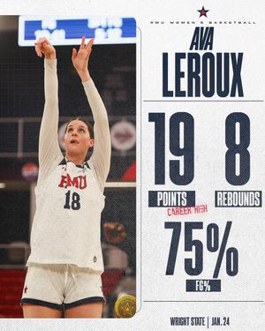 Image post by @rmuwbasketball on Instagram