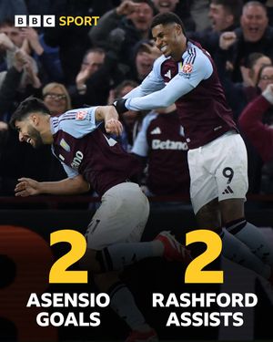 Image post by @bbcsport on Instagram