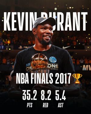 Image post by @nbabrasil on Instagram