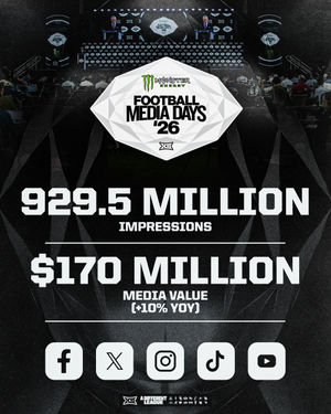 Image post by @big12conference on Instagram