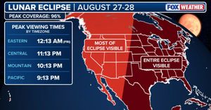 Image post by @foxweather on Instagram