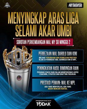 Video post by @mplmy on TikTok