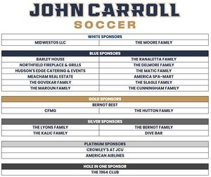 Image post by @jcumenssoccer on Instagram