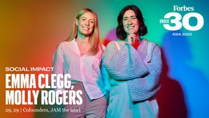 Image post by @Forbes on Twitter