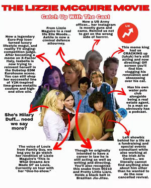 Image post by @buzzfeeduk on TikTok