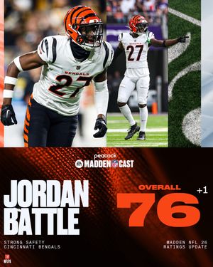 Video post by @eamaddennfl on TikTok
