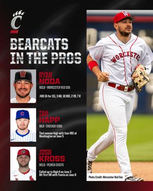 Image post by @GoBearcatsBASE on Twitter/X