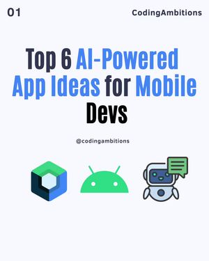 Image post by @codingambitions on Instagram