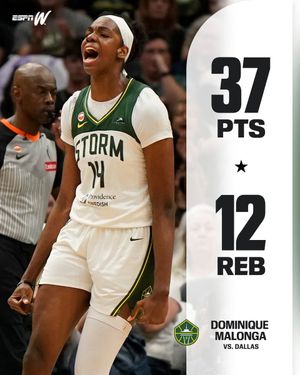 Image post by @espnW on Twitter