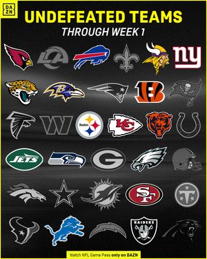 Video post by @nflondazn on TikTok