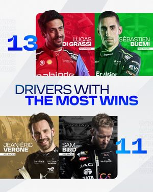 Image post by @FIAFormulaE on Twitter