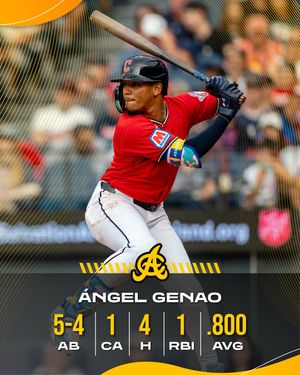 Image post by @aguilasbbc on Instagram