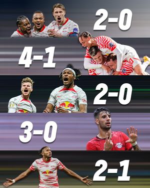 Image post by @rbleipzig on Instagram