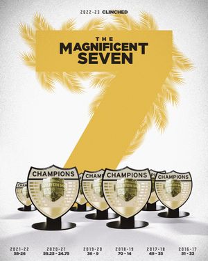 Image post by @UCFKnights on Twitter