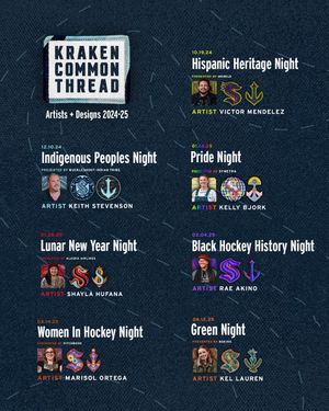 Image post by @SeattleKraken on Twitter
