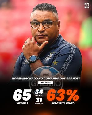 Image post by @90minbrasil on Instagram