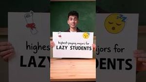 Video post by @goharsguide on YouTube