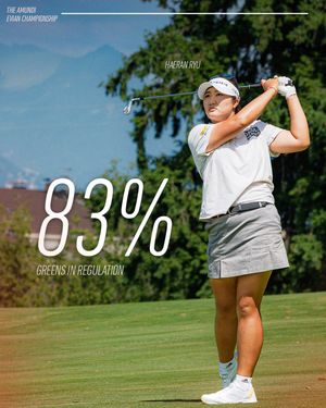 Image post by @taylormadegolf on Instagram