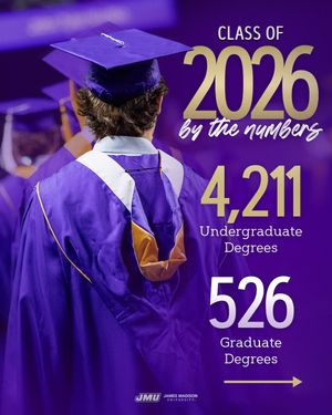 Image post by @jamesmadisonuniversity on Instagram