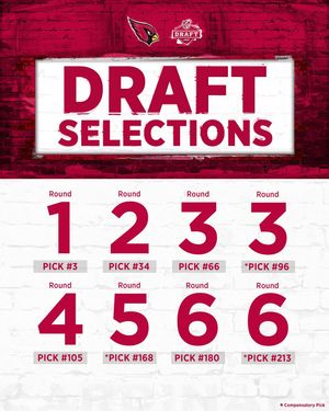 Image post by @azcardinals on Instagram
