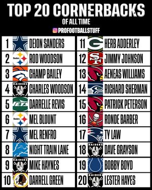 Image post by @profootballstuff on Instagram