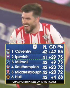 Image post by @meninblazers on Instagram