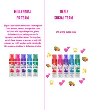 Image post by @punkyhaircolour on Instagram