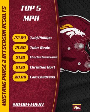 Image post by @mamustangsfb on Instagram