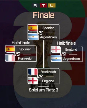Image post by @rtl.sport on TikTok