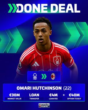 Video post by @transfermarkt on TikTok