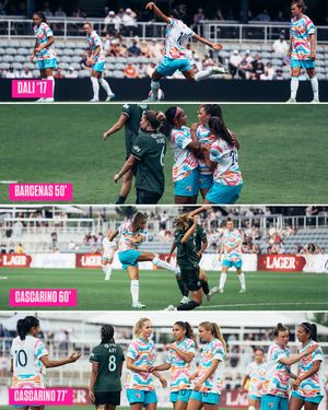 Image post by @sandiegowavefc on Instagram