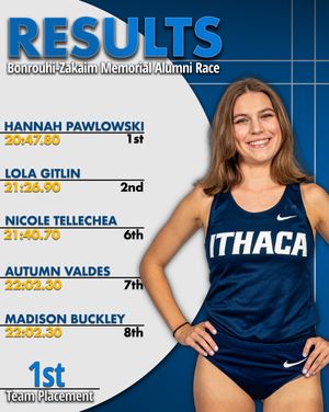 Image post by @ithacawxc on Instagram