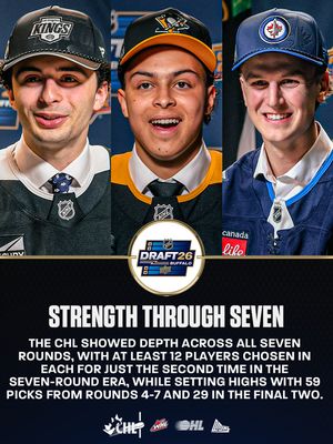 Image post by @chlhockey on Instagram