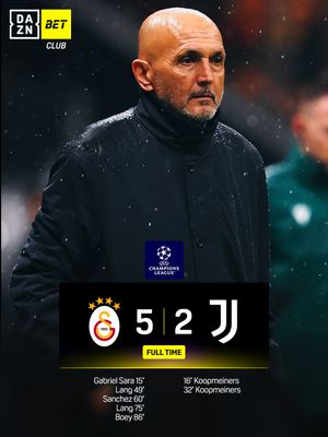 Image post by @dazn_it on Instagram
