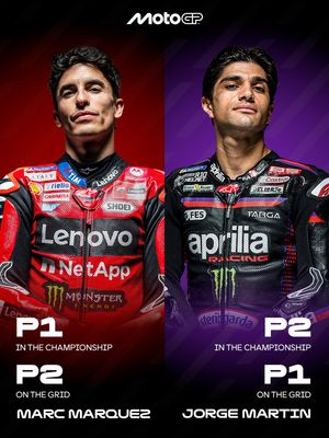 Image post by @motogp on Instagram