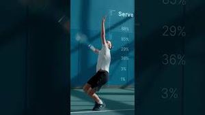 Video post by @atptour on YouTube
