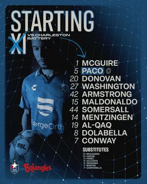 Image post by @northcarolinafc on Instagram