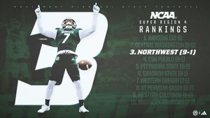 Image post by @bearcatsports on Instagram