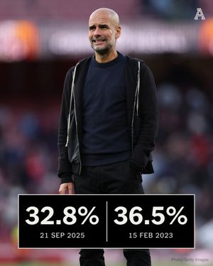 Image post by @TheAthleticFC on Twitter