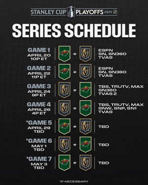 Image post by @NHL on Twitter