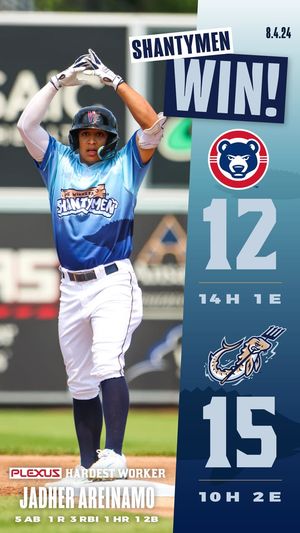 Image post by @WisconsinTimberRattlers on Facebook