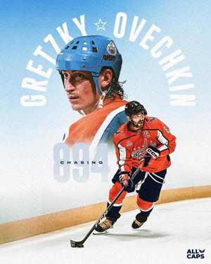 Image post by @capitals on Instagram