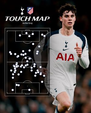 Image post by @TottenhamHotspur on Facebook