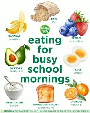 Image post by @healthy.family.project on Instagram