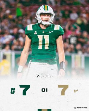 Image post by @charlottefootball on Instagram