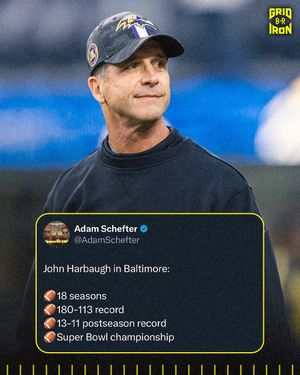 Video post by @brgridiron on TikTok